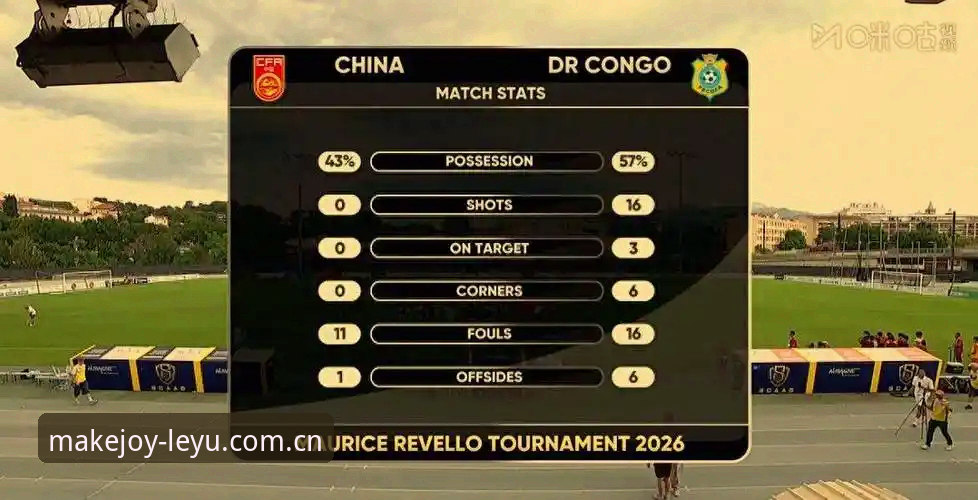 LEYU CN下载 U19国足土伦杯实战复盘:从0-3完败看年轻球队数据短板与改进方向